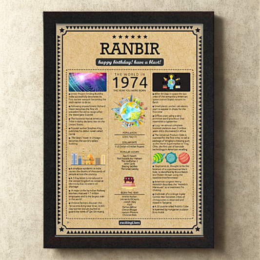 The Year You Were Born Framed Print